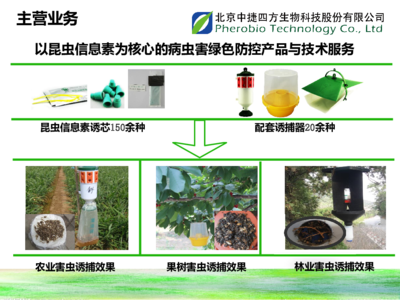 信息素在果樹害蟲防治中的創(chuàng)新應用 中捷四方環(huán)保工程的綠色實踐