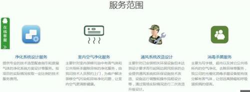 廢氣處理設備供應商實力體現(xiàn) 以LCO-10-5A電纜廢氣處理為例
