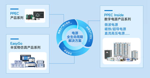 森木磊石 賦能AI工業(yè)化場(chǎng)景落地，驅(qū)動(dòng)電力電子行業(yè)智能化與新興能源技術(shù)研發(fā)新篇章